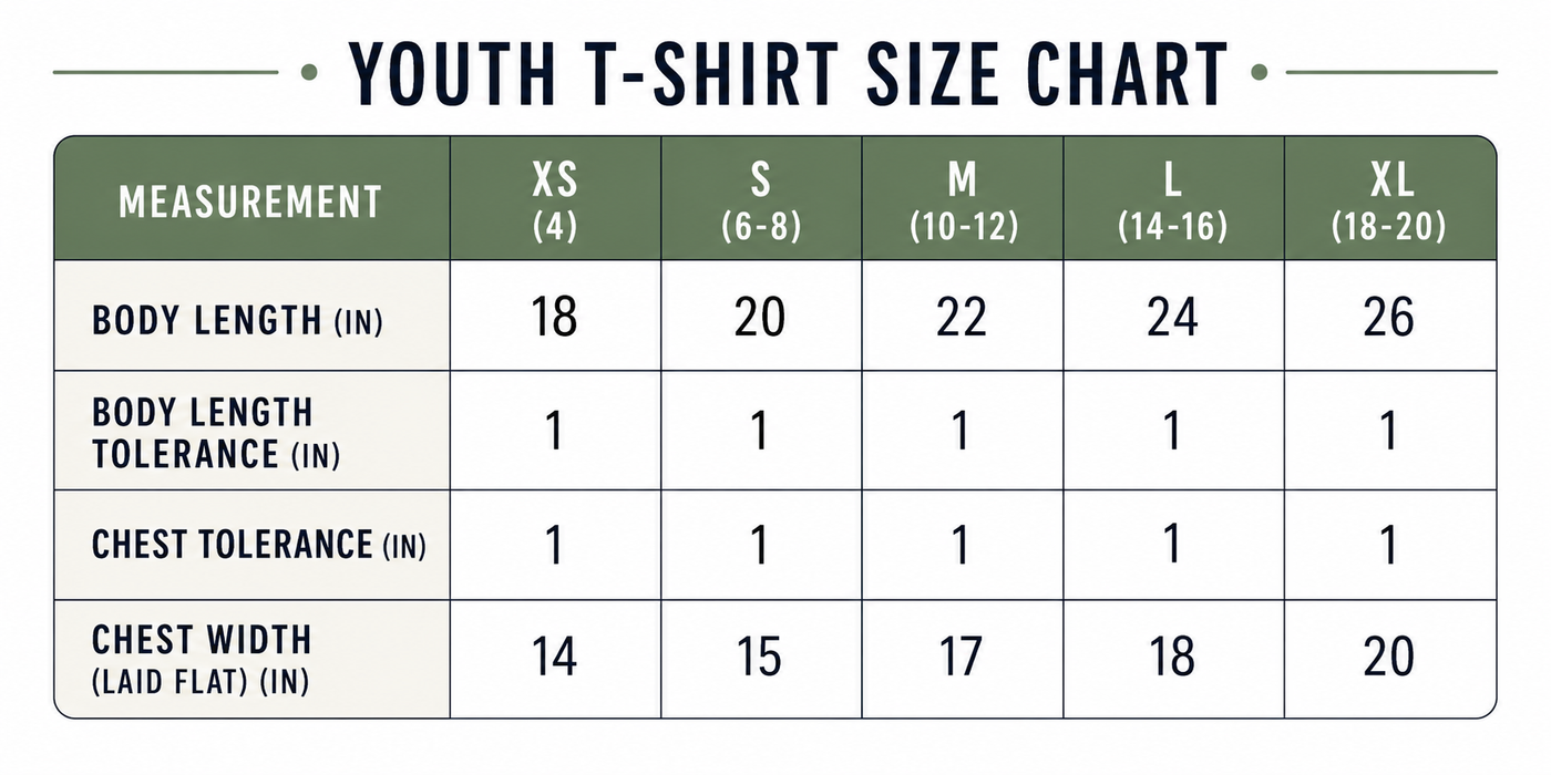 Camo Grades T-Shirt